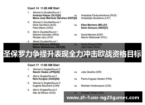 圣保罗力争提升表现全力冲击欧战资格目标