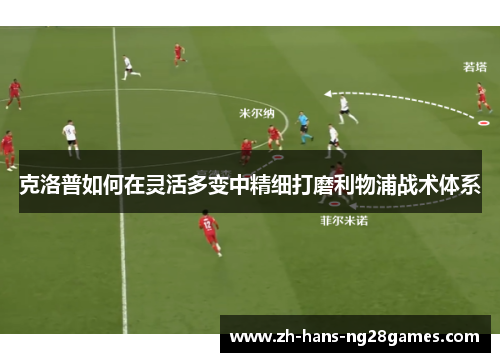 克洛普如何在灵活多变中精细打磨利物浦战术体系