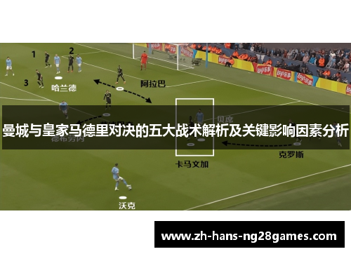 曼城与皇家马德里对决的五大战术解析及关键影响因素分析