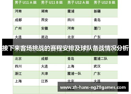 接下来客场挑战的赛程安排及球队备战情况分析