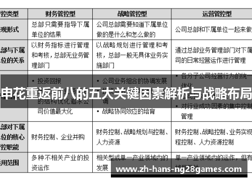 申花重返前八的五大关键因素解析与战略布局
