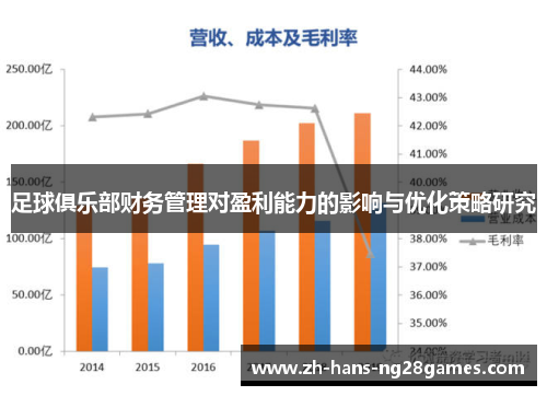 足球俱乐部财务管理对盈利能力的影响与优化策略研究