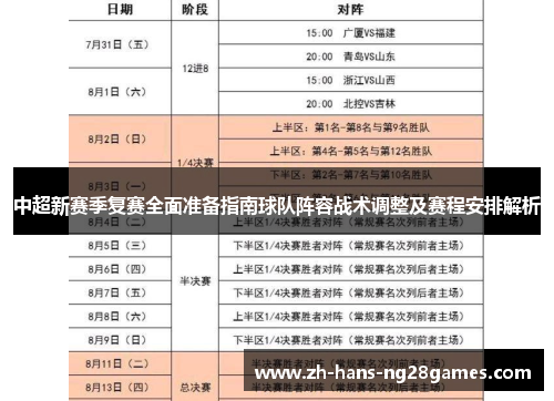 中超新赛季复赛全面准备指南球队阵容战术调整及赛程安排解析