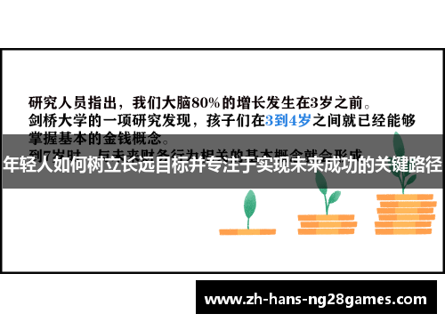 年轻人如何树立长远目标并专注于实现未来成功的关键路径