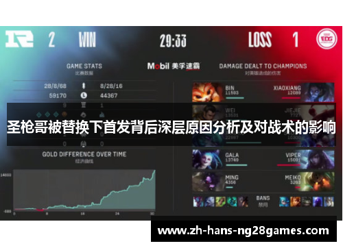 圣枪哥被替换下首发背后深层原因分析及对战术的影响