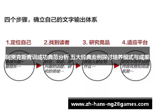 阿贾克斯青训成功典范分析 五大经典案例探讨培养模式与成果