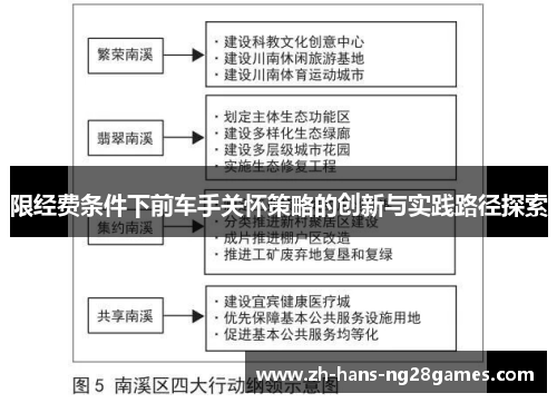 限经费条件下前车手关怀策略的创新与实践路径探索