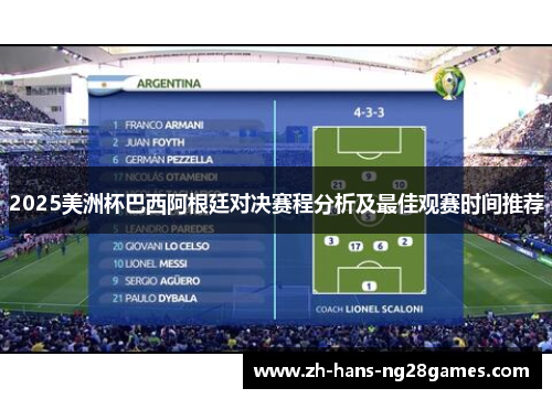 2025美洲杯巴西阿根廷对决赛程分析及最佳观赛时间推荐