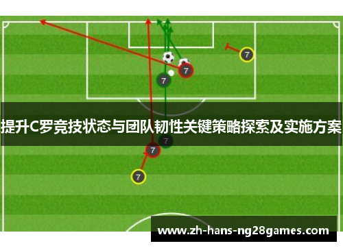 提升C罗竞技状态与团队韧性关键策略探索及实施方案