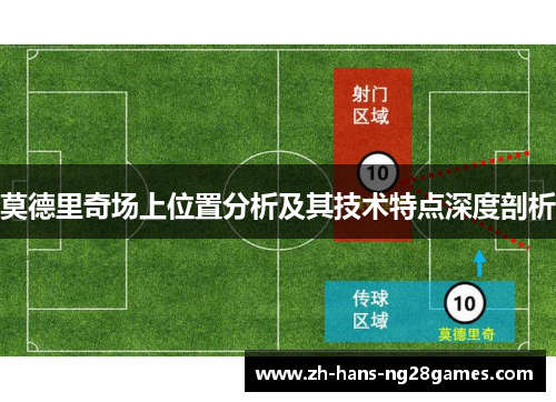 莫德里奇场上位置分析及其技术特点深度剖析