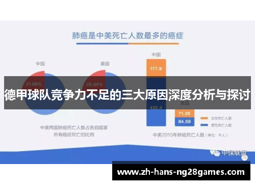 德甲球队竞争力不足的三大原因深度分析与探讨