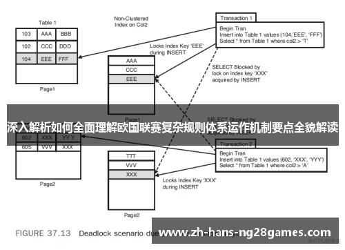 深入解析如何全面理解欧国联赛复杂规则体系运作机制要点全貌解读