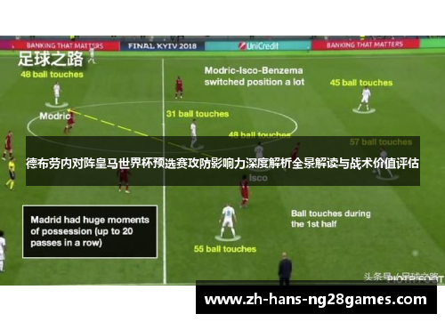 德布劳内对阵皇马世界杯预选赛攻防影响力深度解析全景解读与战术价值评估 德布劳内对阵皇马世界杯预选赛攻防影响力深度解析全景解读与战术价值评估