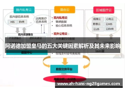 阿诺德加盟皇马的五大关键因素解析及其未来影响 阿诺德加盟皇马的五大关键因素解析及其未来影响